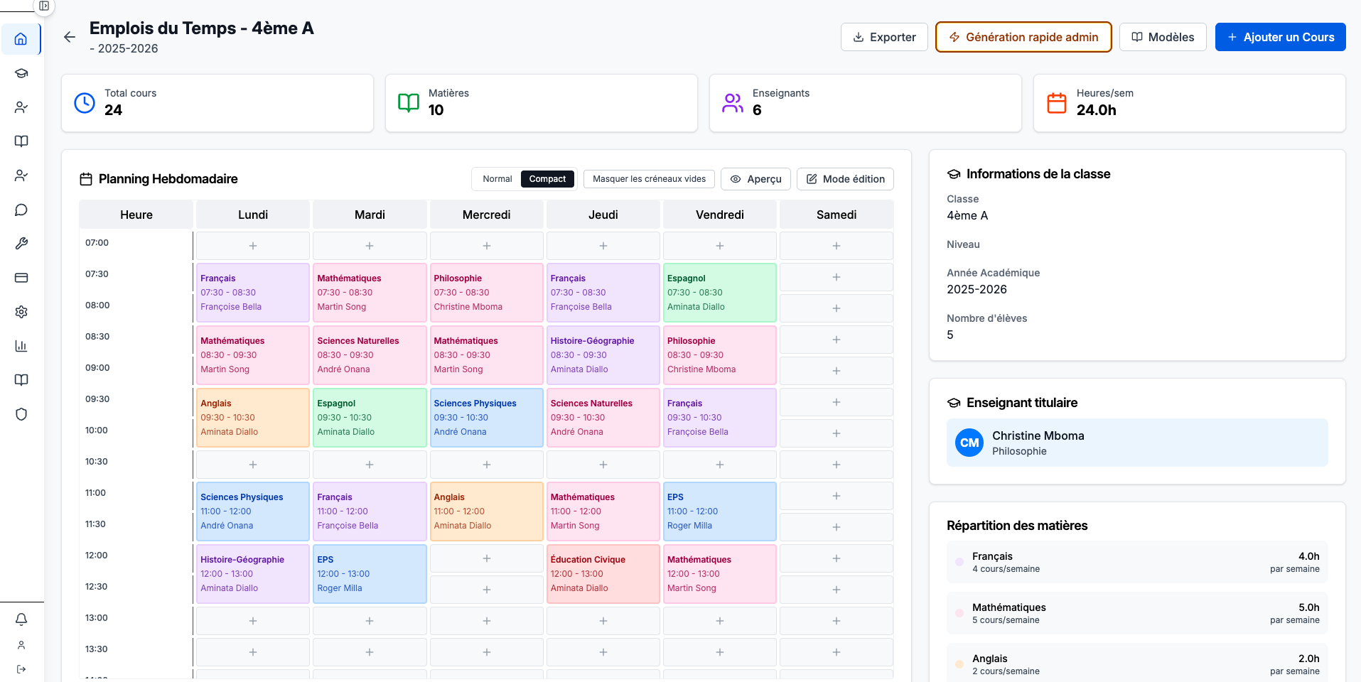 Tableau de bord emploi du temps scolaire dans EcoTech